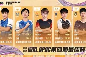 MILE中国官方网站-挑战者面对恐惧，亚洲联赛烽火重燃的简单介绍