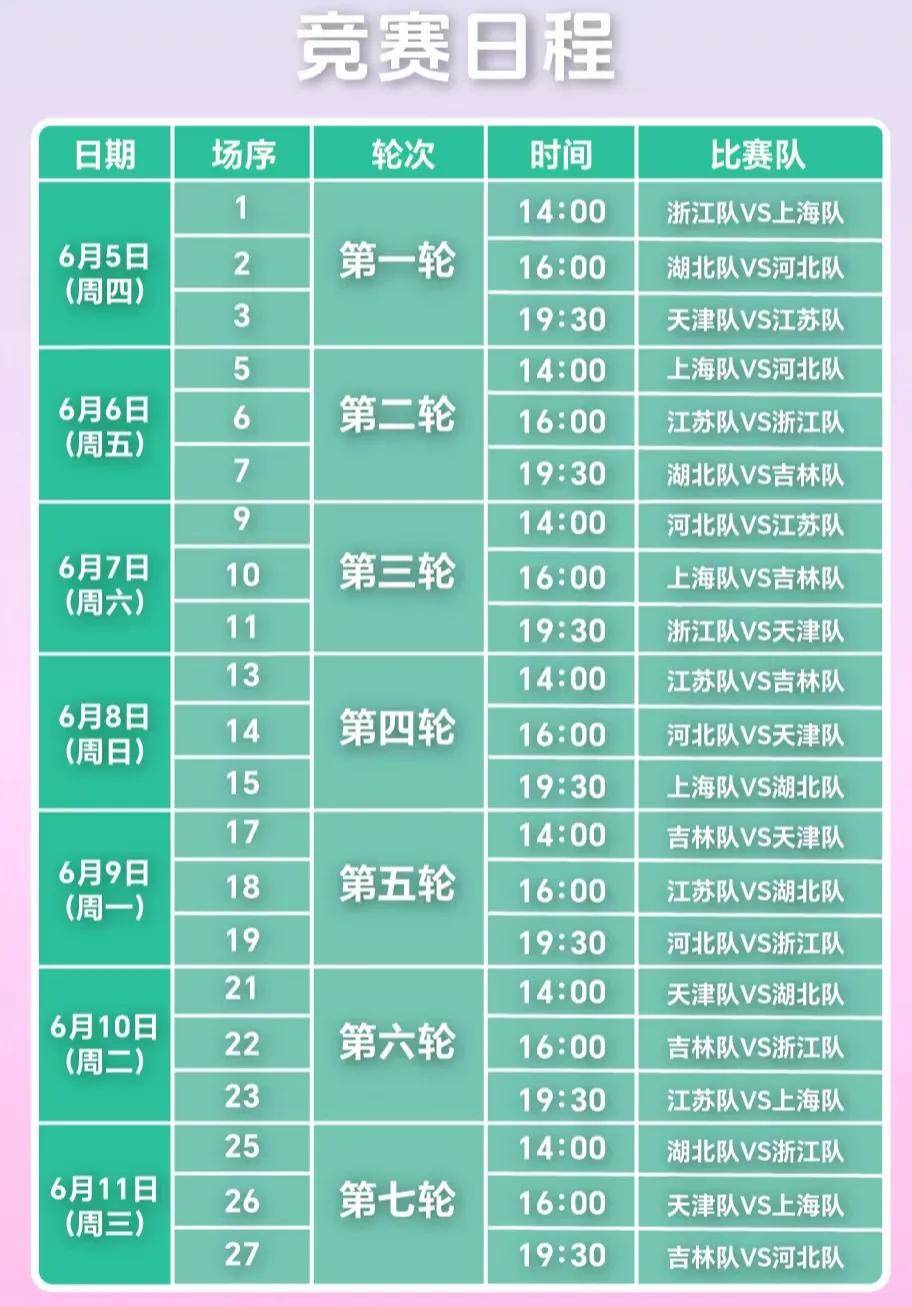 篮协发布新规定，严格管理国家男篮集训计划的简单介绍